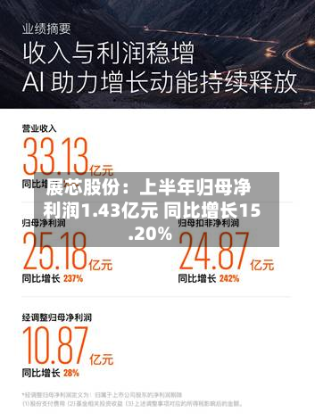 展芯股份:上半年归母净利润1.43亿元 同比增长15.20%