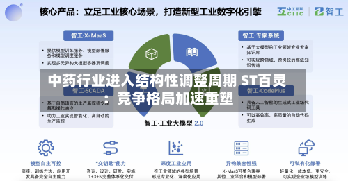 中药行业进入结构性调整周期 ST百灵:竞争格局加速重塑