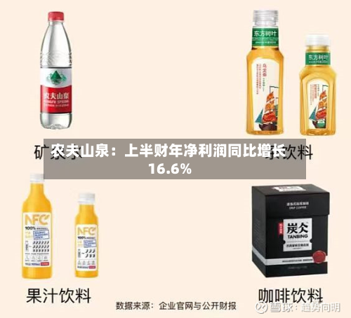 农夫山泉:上半财年净利润同比增长16.6%