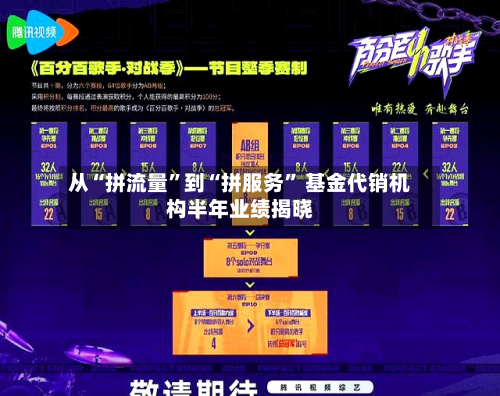 从“拼流量”到“拼服务	” 基金代销机构半年业绩揭晓-第3张图片