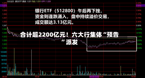 合计超2200亿元！六大行集体“预告”派发-第2张图片