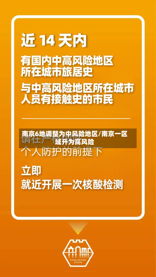 南京6地调整为中风险地区/南京一区域升为高风险