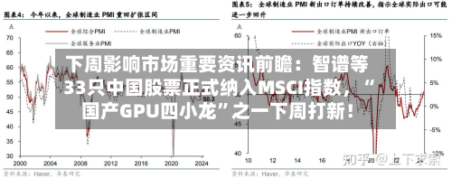 下周影响市场重要资讯前瞻：智谱等33只中国股票正式纳入MSCI指数，“国产GPU四小龙”之一下周打新！-第2张图片