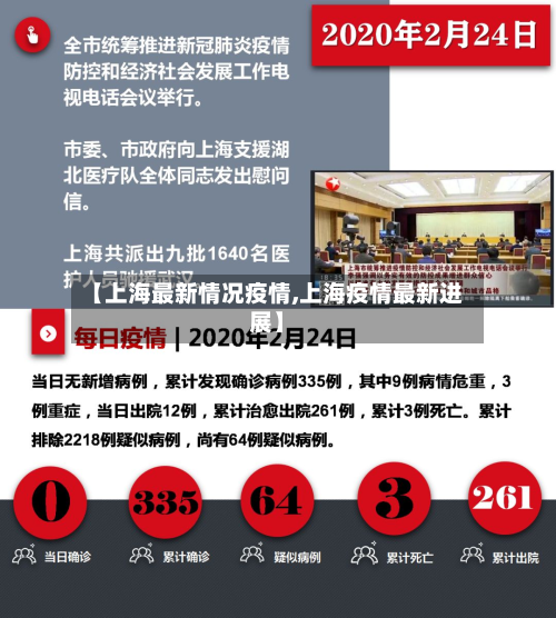 【上海最新情况疫情,上海疫情最新进展】