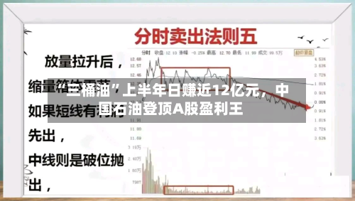 “三桶油	”上半年日赚近12亿元，中国石油登顶A股盈利王-第2张图片