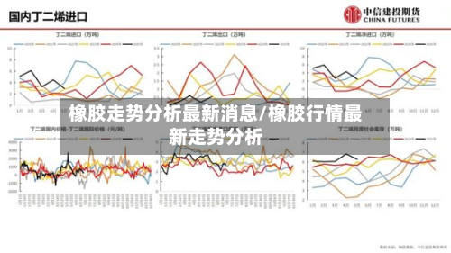 橡胶走势分析最新消息/橡胶行情最新走势分析-第2张图片
