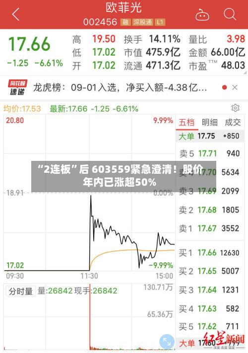 “2连板”后 603559紧急澄清！股价年内已涨超50%