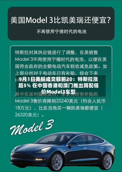 9月1日美股成交额前20:特斯拉涨超5% 在中国香港和澳门推出简配低价Model3车型-第2张图片