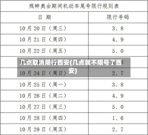 几点取消限行西安(几点就不限号了西安)