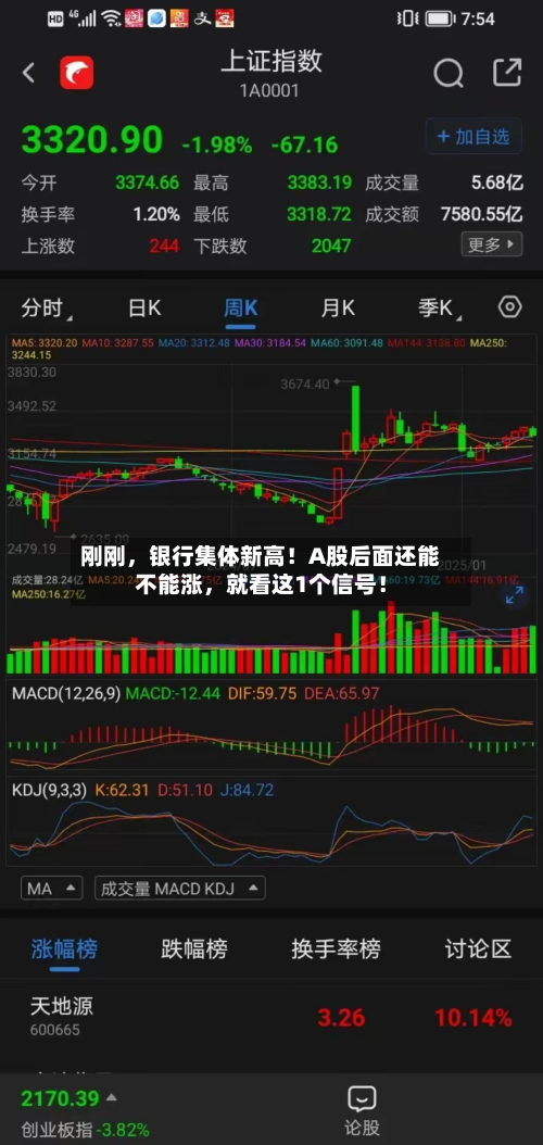 刚刚，银行集体新高！A股后面还能不能涨，就看这1个信号！