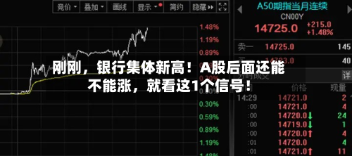 刚刚，银行集体新高！A股后面还能不能涨	，就看这1个信号！-第2张图片
