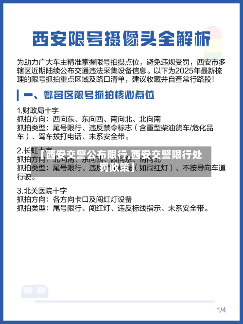 【西安交警公布限行,西安交警限行处罚政策】-第2张图片