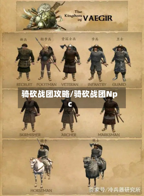 骑砍战团攻略/骑砍战团Npc