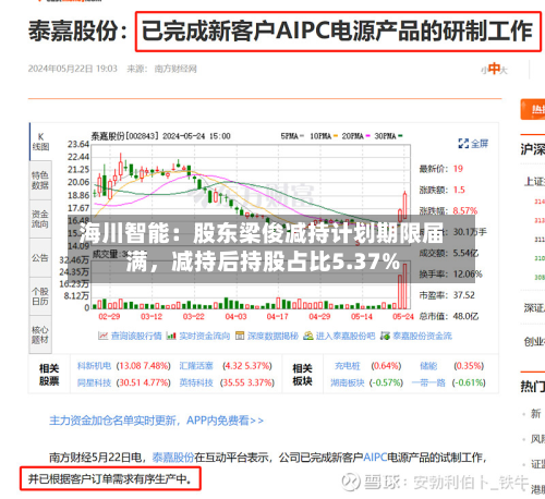 海川智能：股东梁俊减持计划期限届满，减持后持股占比5.37%-第2张图片