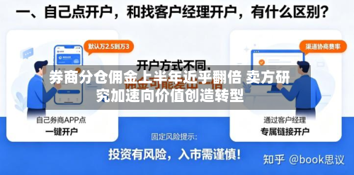券商分仓佣金上半年近乎翻倍 卖方研究加速向价值创造转型-第2张图片