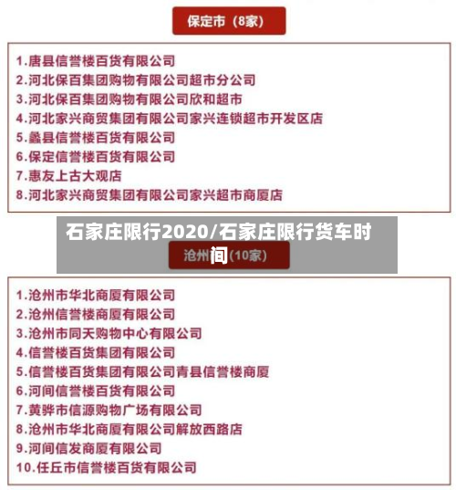 石家庄限行2020/石家庄限行货车时间-第2张图片