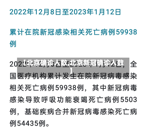 【北京确诊人数,北京新冠确诊人数】-第3张图片