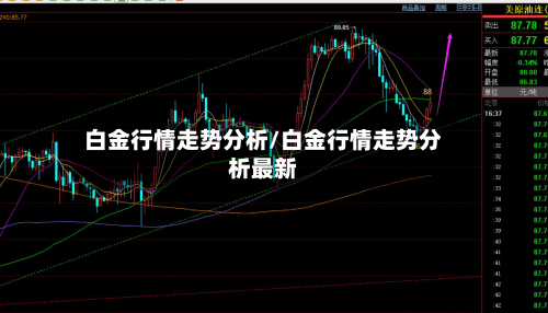 白金行情走势分析/白金行情走势分析最新