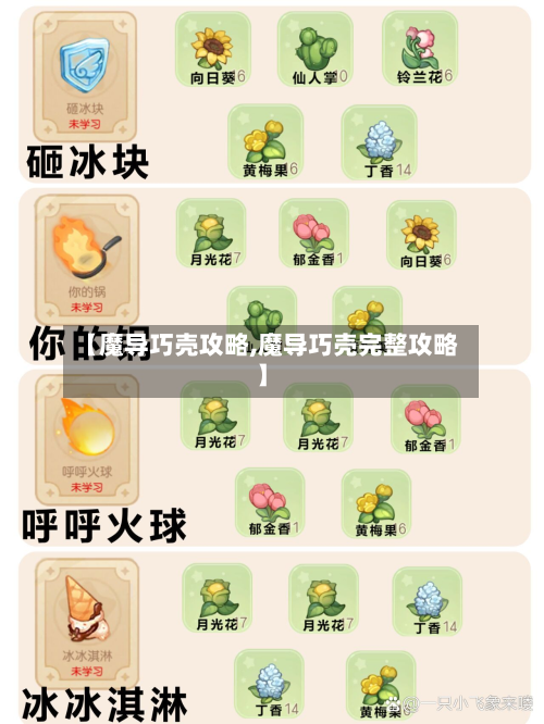 【魔导巧壳攻略,魔导巧壳完整攻略】