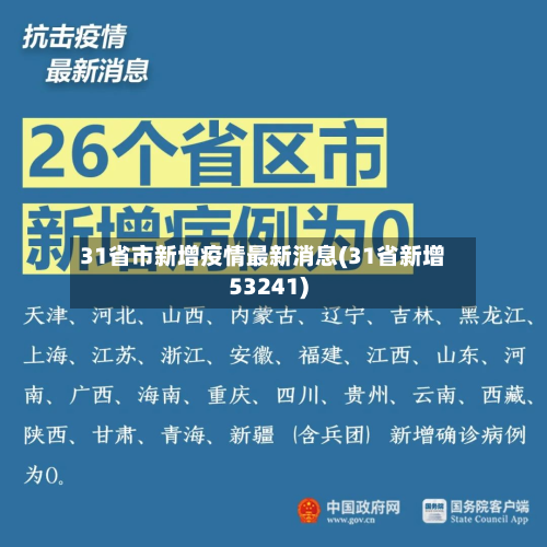 31省市新增疫情最新消息(31省新增53241)