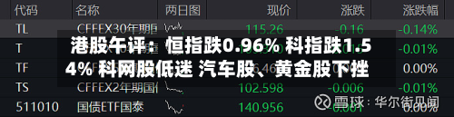 港股午评：恒指跌0.96% 科指跌1.54% 科网股低迷 汽车股	、黄金股下挫-第1张图片