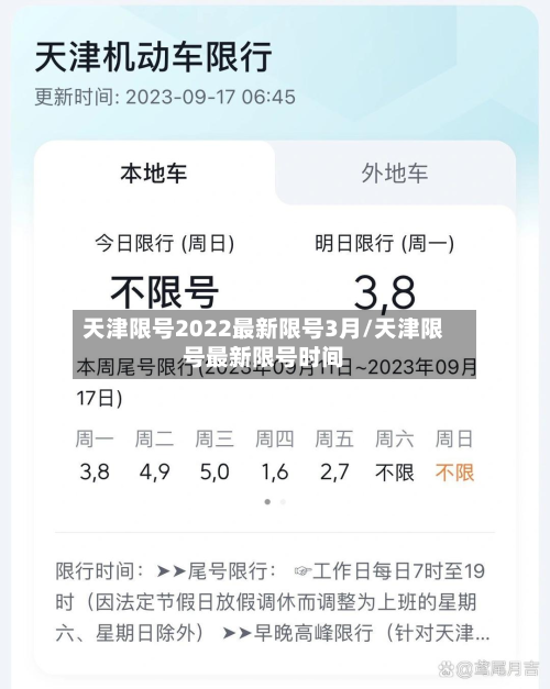 天津限号2022最新限号3月/天津限号最新限号时间