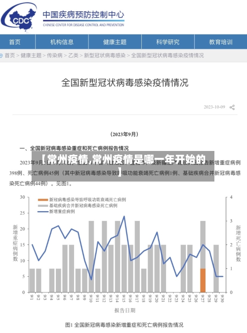 【常州疫情,常州疫情是哪一年开始的】-第2张图片