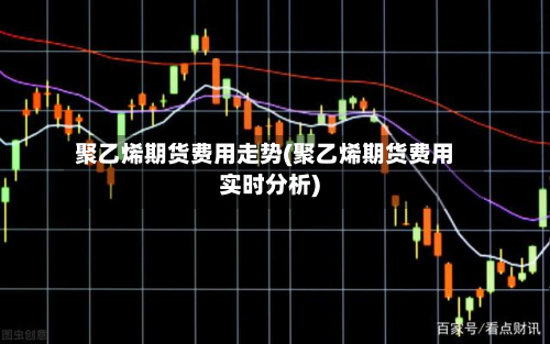 聚乙烯期货费用走势(聚乙烯期货费用实时分析)-第2张图片