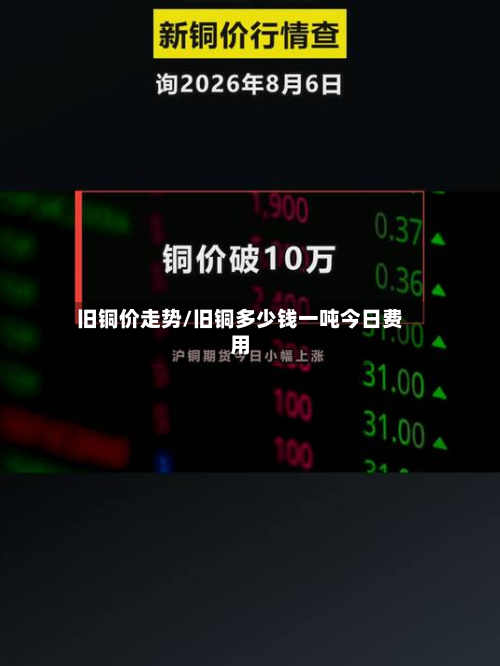 旧铜价走势/旧铜多少钱一吨今日费用