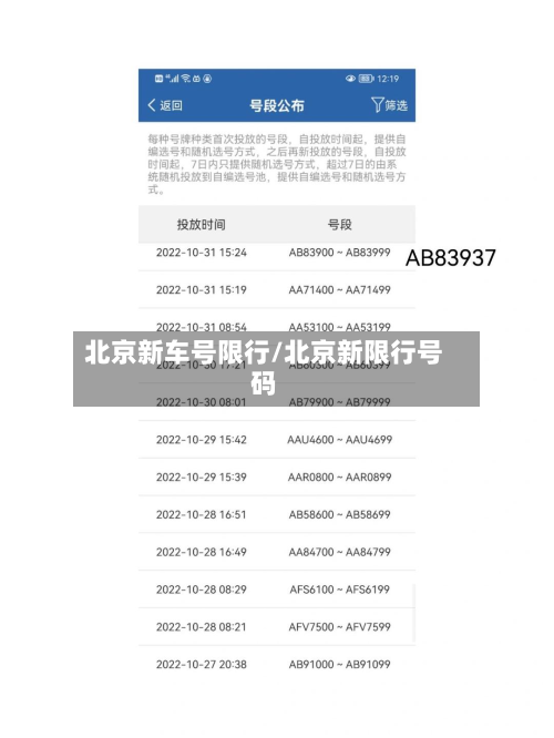 北京新车号限行/北京新限行号码-第2张图片