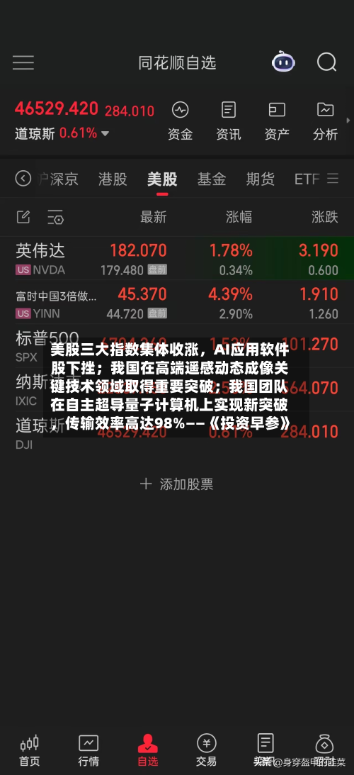 美股三大指数集体收涨，AI应用软件股下挫；我国在高端遥感动态成像关键技术领域取得重要突破；我国团队在自主超导量子计算机上实现新突破，传输效率高达98%——《投资早参》