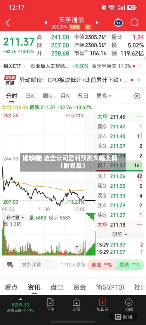 比较高
近17倍 这些公司盈利预测大幅上调(附名单)-第2张图片