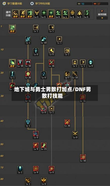 地下城与勇士男散打加点/DNF男散打技能-第3张图片