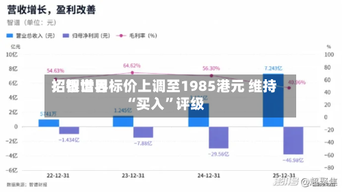 招银世界：智谱目标价上调至1985港元 维持“买入	”评级-第1张图片