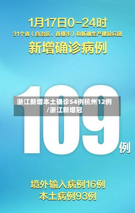 浙江新增本土确诊54例杭州12例/浙江新增冠-第3张图片