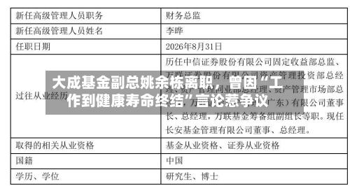 大成基金副总姚余栋离职，曾因“工作到健康寿命终结	”言论惹争议-第2张图片