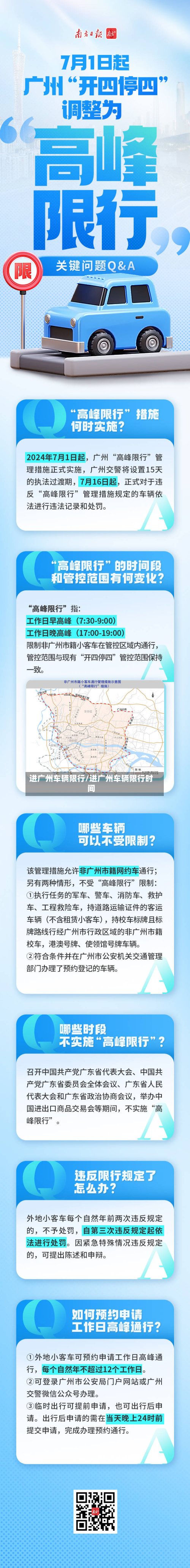 进广州车辆限行/进广州车辆限行时间