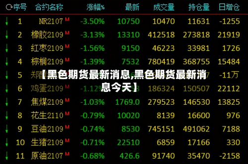 【黑色期货最新消息,黑色期货最新消息今天】-第2张图片