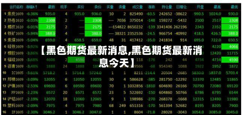 【黑色期货最新消息,黑色期货最新消息今天】