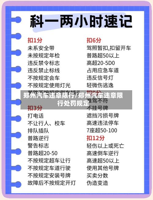 郑州汽车违章限行/郑州汽车违章限行处罚规定