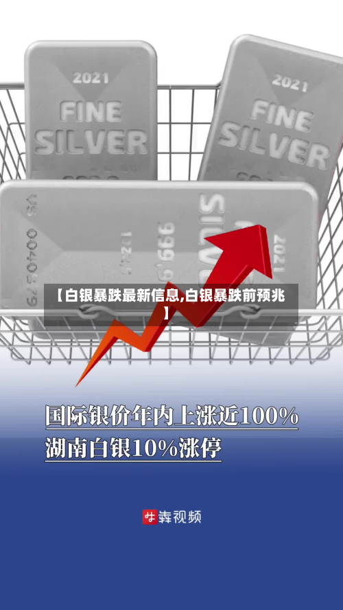 【白银暴跌最新信息,白银暴跌前预兆】-第2张图片