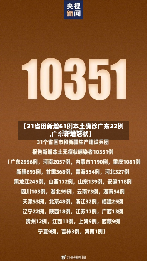 【31省份新增61例本土确诊广东22例,广东新增冠状】-第2张图片
