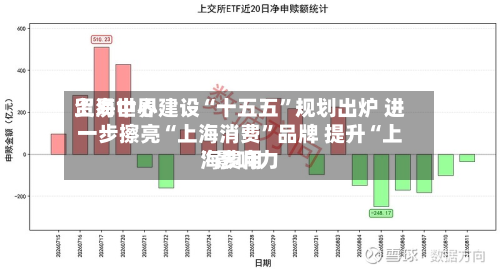上海世界贸易中心建设“十五五	”规划出炉 进一步擦亮“上海消费”品牌 提升“上海费用”影响力-第2张图片