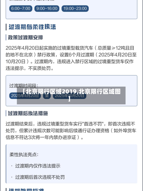 【北京限行区域2019,北京限行区域图】