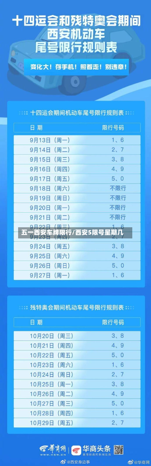 五一西安车牌限行/西安5限号星期几