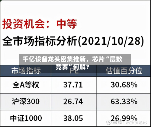 千亿设备龙头密集推新，芯片“层数竞赛”何解？