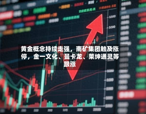 黄金概念持续走强，南矿集团触及涨停，金一文化	、曼卡龙、莱绅通灵等跟涨-第2张图片