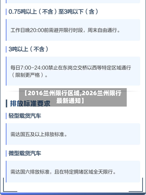 【2016兰州限行区域,2026兰州限行最新通知】-第2张图片
