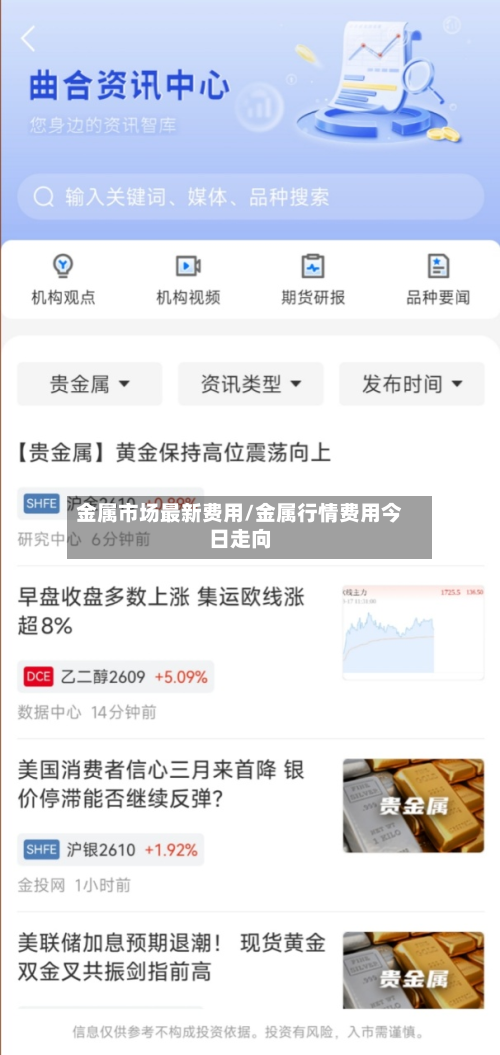 金属市场最新费用/金属行情费用今日走向-第3张图片
