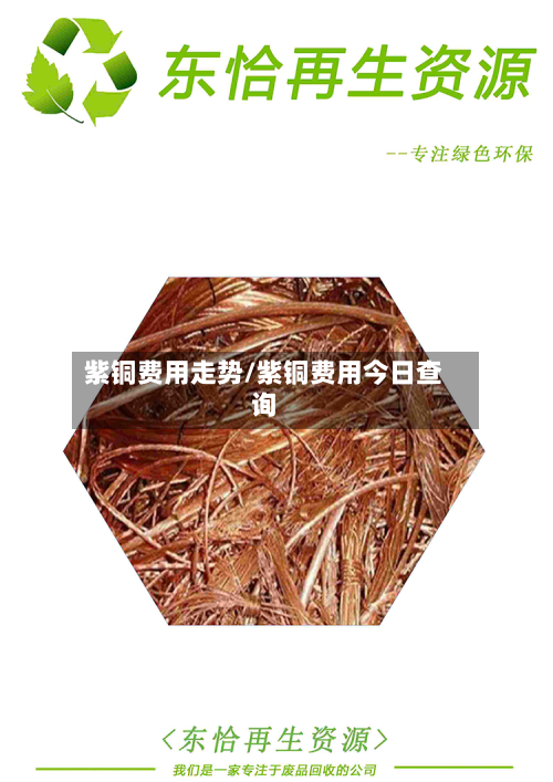 紫铜费用走势/紫铜费用今日查询